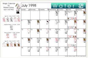 Your Personal Destiny Calendar