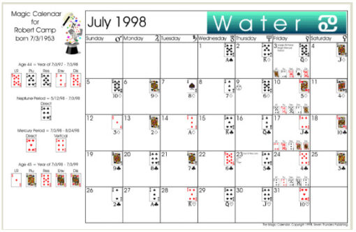 Your Personal Destiny Calendar