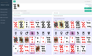 Book of Destiny and Love Cards Online Application Bundle