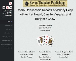 Book of Destiny Yearly Relationship Report